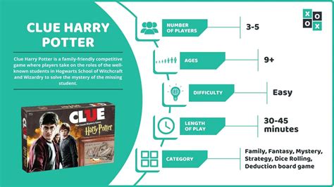 harry potter clue rules|harry potter clue game target.